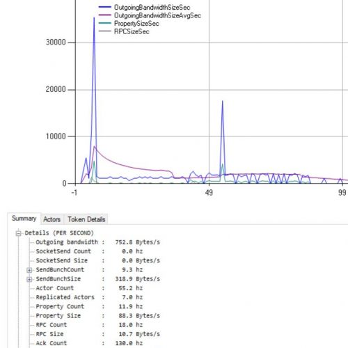 Profiler